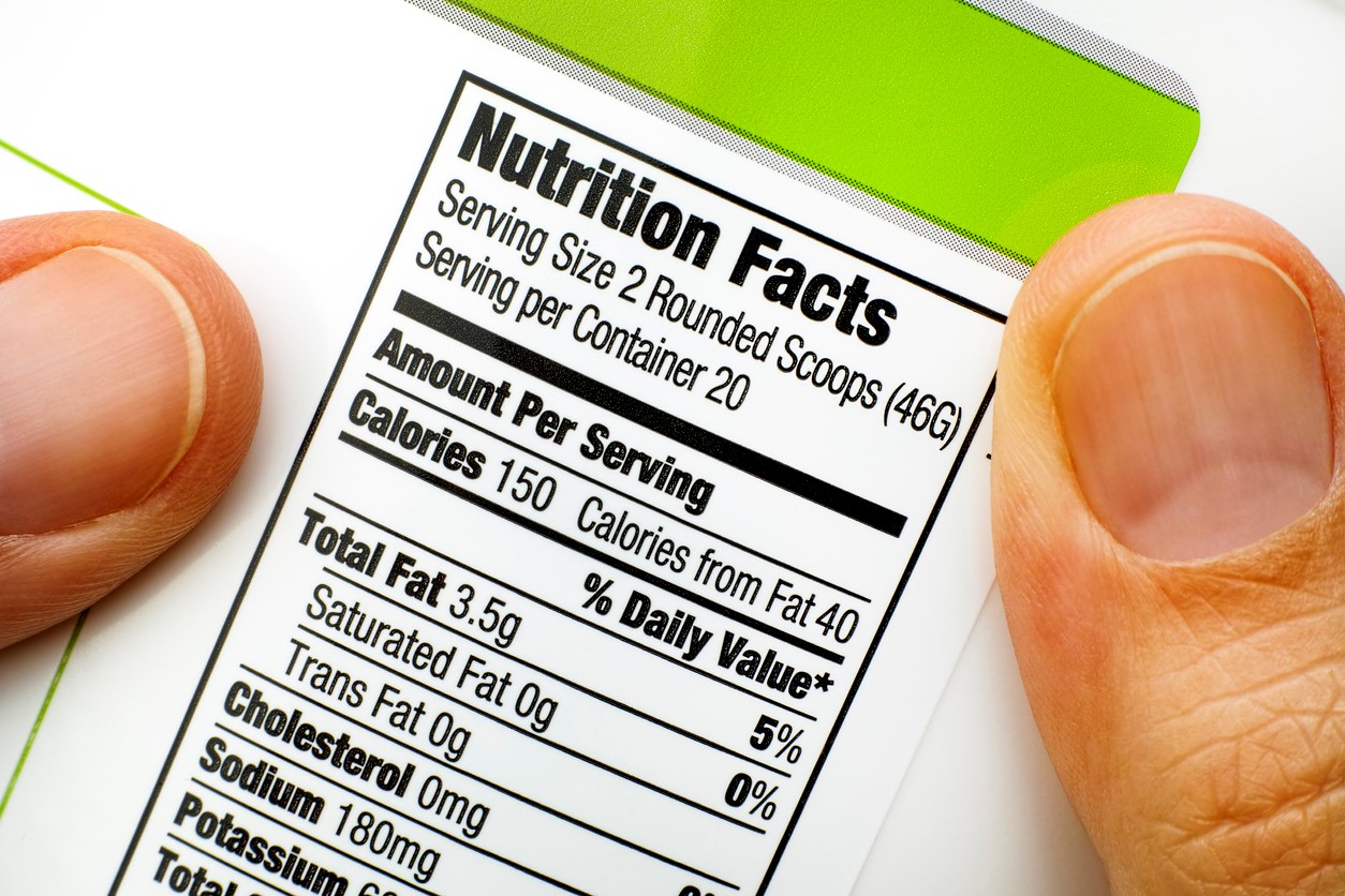 How To Read Understand Canadian Food Nutrition Labels